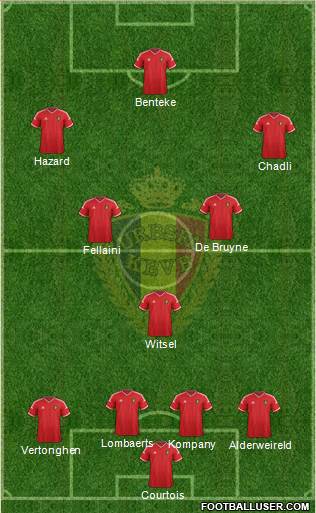 Belgium Formation 2015