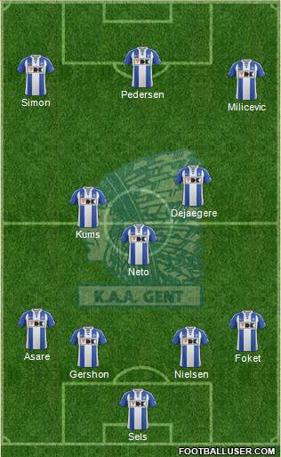 KAA Gent Formation 2015