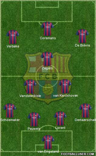 F.C. Barcelona Formation 2015