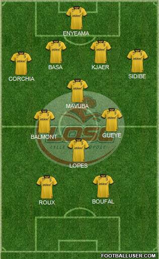 LOSC Lille Métropole Formation 2015