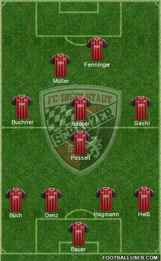 FC Ingolstadt 04 Formation 2015
