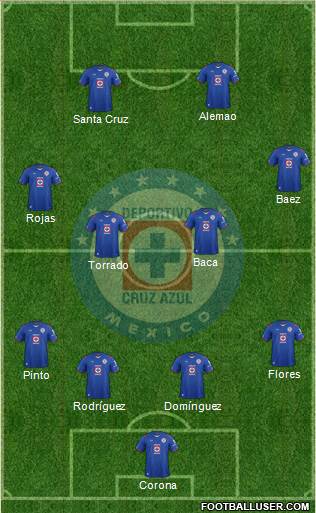 Club Deportivo Cruz Azul Formation 2015