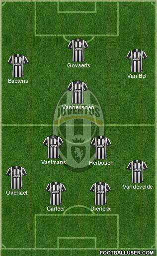 Juventus Formation 2015