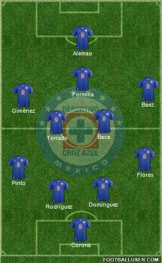 Club Deportivo Cruz Azul Formation 2015