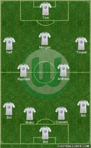 VfL Wolfsburg Formation 2015