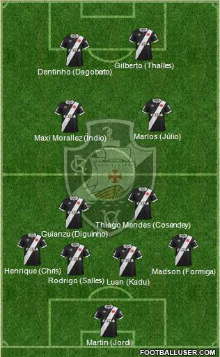 CR Vasco da Gama Formation 2015