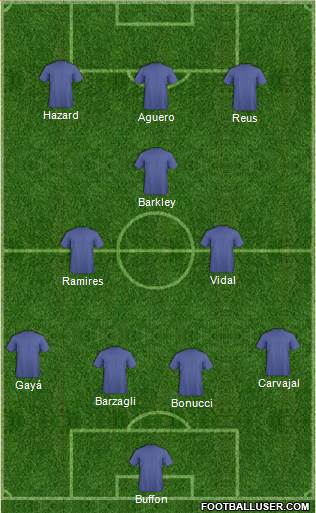 KF Ulpiana Formation 2015