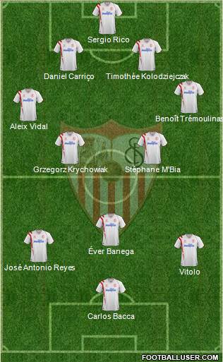 Sevilla F.C., S.A.D. Formation 2015