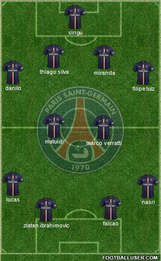 Paris Saint-Germain Formation 2015