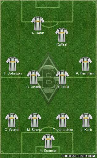 Borussia Mönchengladbach Formation 2015