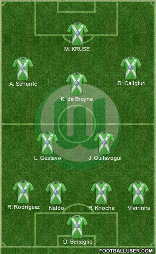 VfL Wolfsburg Formation 2015