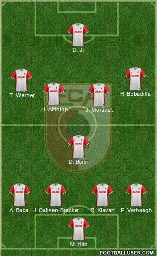 FC Augsburg Formation 2015