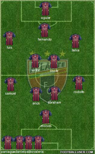 Club de Fútbol Atlante Formation 2015