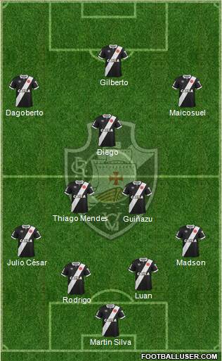CR Vasco da Gama Formation 2015