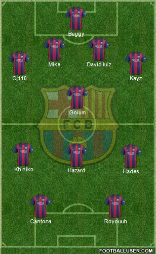 F.C. Barcelona Formation 2015
