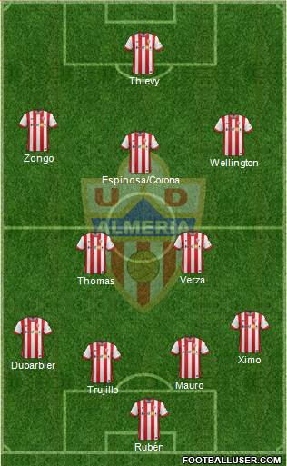 U.D. Almería S.A.D. Formation 2015