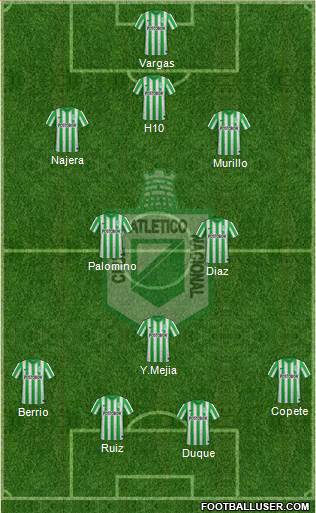 CDC Atlético Nacional Formation 2015