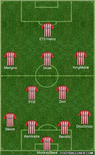 Southampton Formation 2015