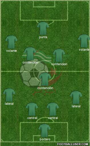 Algeria Formation 2015