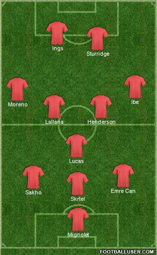 Liverpool Formation 2015