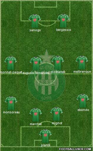 A.S. Saint-Etienne Formation 2015