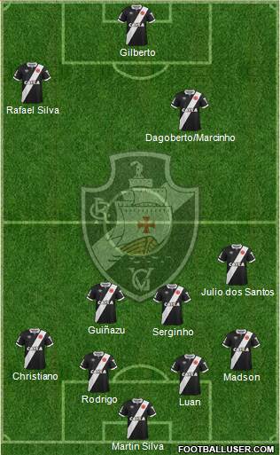 CR Vasco da Gama Formation 2015