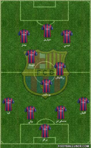 F.C. Barcelona Formation 2015