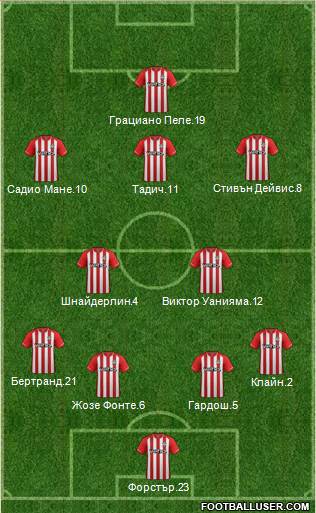 Southampton Formation 2015
