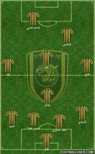 Al-Ittihad (KSA) Formation 2015