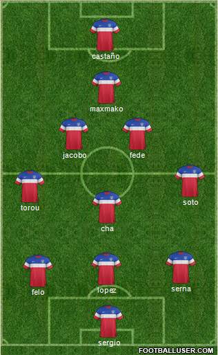 U.S.A. Formation 2015