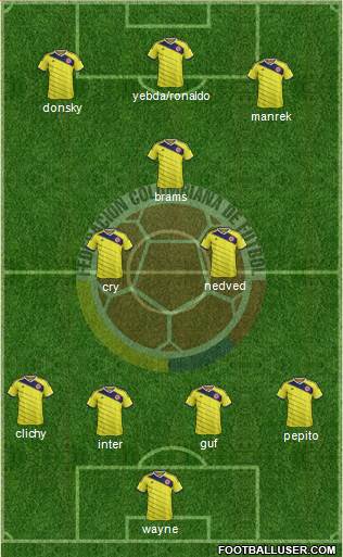 Colombia Formation 2015