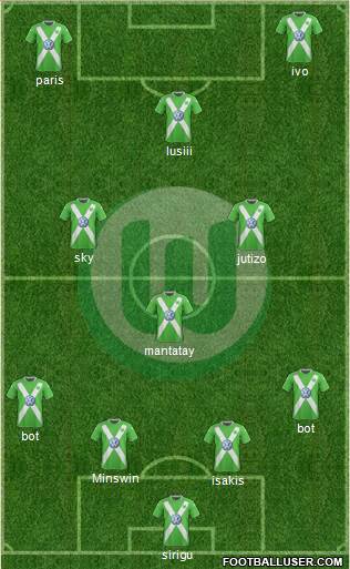VfL Wolfsburg Formation 2015