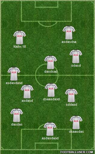 Tottenham Hotspur Formation 2015