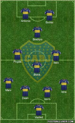 Boca Juniors Formation 2015
