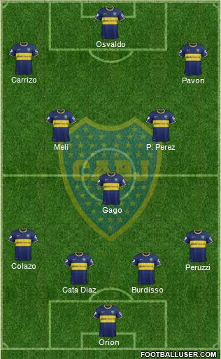 Boca Juniors Formation 2015
