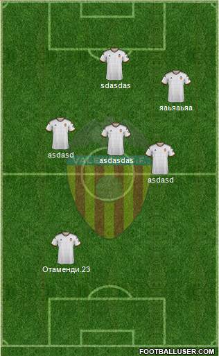 Valencia C.F., S.A.D. Formation 2015