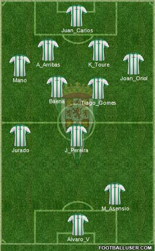 Córdoba C.F., S.A.D. Formation 2015