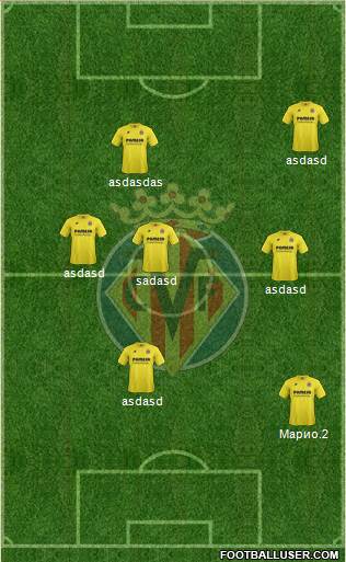 Villarreal C.F., S.A.D. Formation 2015
