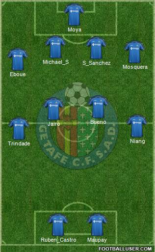 Getafe C.F., S.A.D. Formation 2015