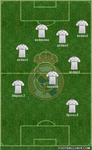 Real Madrid C.F. Formation 2015