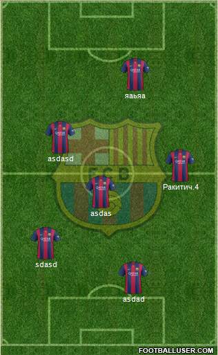 F.C. Barcelona Formation 2015