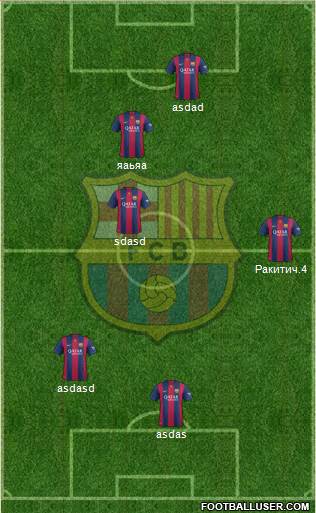F.C. Barcelona Formation 2015