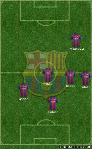 F.C. Barcelona Formation 2015