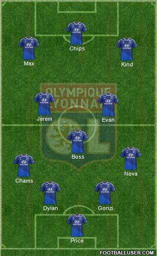 Olympique Lyonnais Formation 2015
