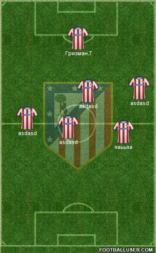 C. Atlético Madrid S.A.D. Formation 2015