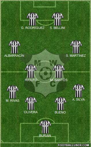 Montevideo Wanderers Fútbol Club Formation 2015