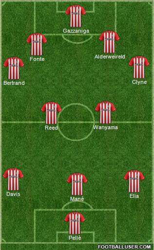 Southampton Formation 2015