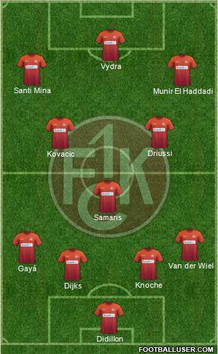1.FC Kaiserslautern Formation 2015
