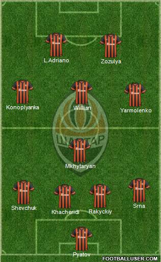 Shakhtar Donetsk Formation 2015