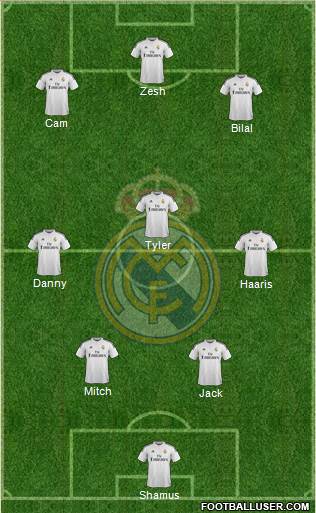 Real Madrid C.F. Formation 2015